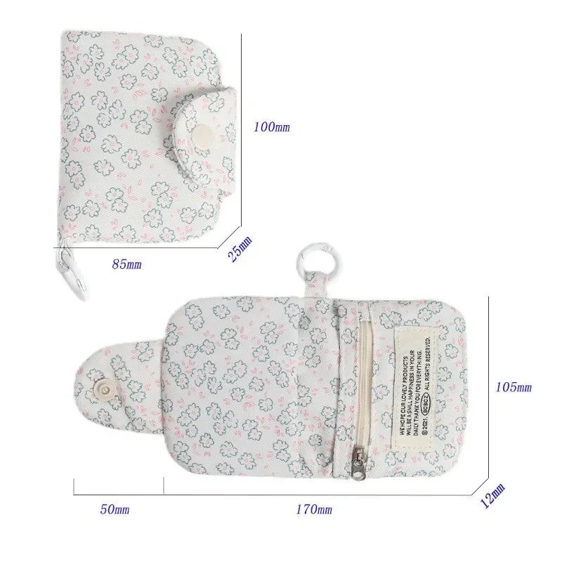 Floral Mini Coin Purse & Card Holder